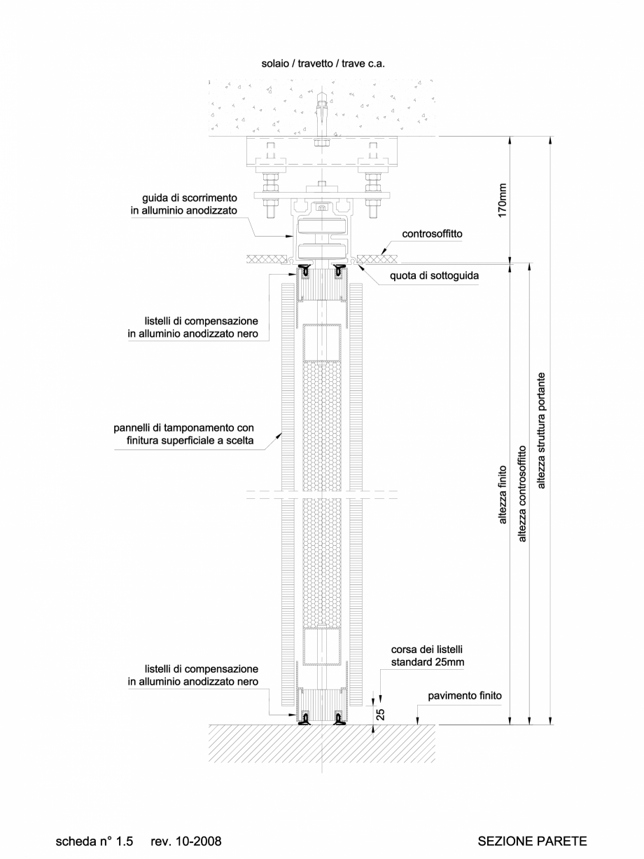 Pagina 1-CAD-DWG 2.3.3 Sectiune perete ANAUNIA Detaliu de produs PMI-Maxi 