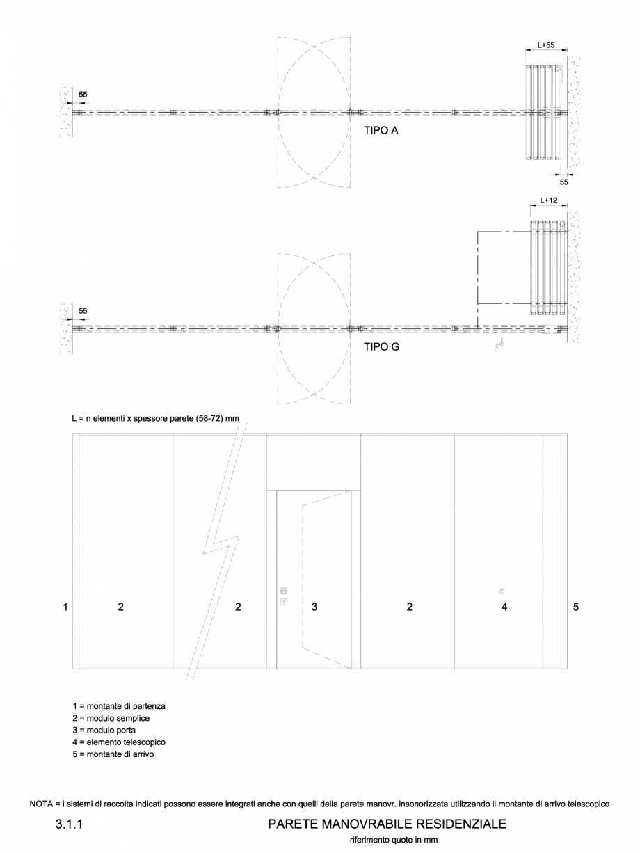 Pagina 1-CAD-DWG 3.2.1 Prezentare sistem pereti amovibili ANAUNIA Detaliu de produs PMR-LIGHT 