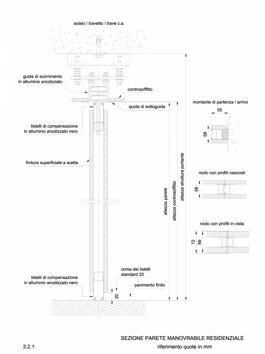 Pagina 1-CAD-DWG 3.3.1 Sectiuni si detalii tehnice pereti amovibili ANAUNIA Detaliu de produs PMR-LIGHT 