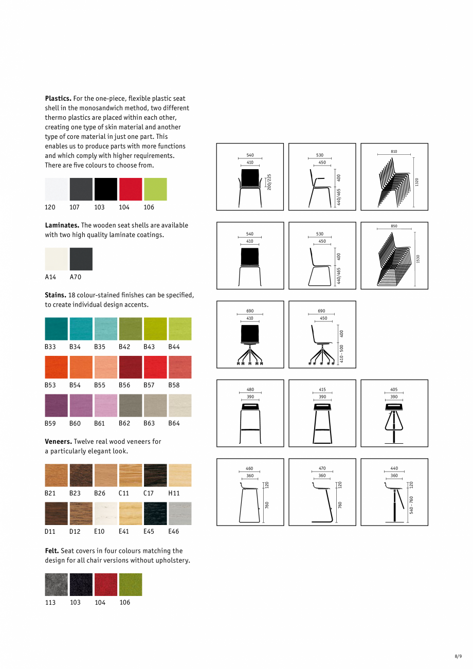 Pagina 9-Mese bistro pentru birouri SEDUS MEET TABLE Catalog, brosura Engleza 