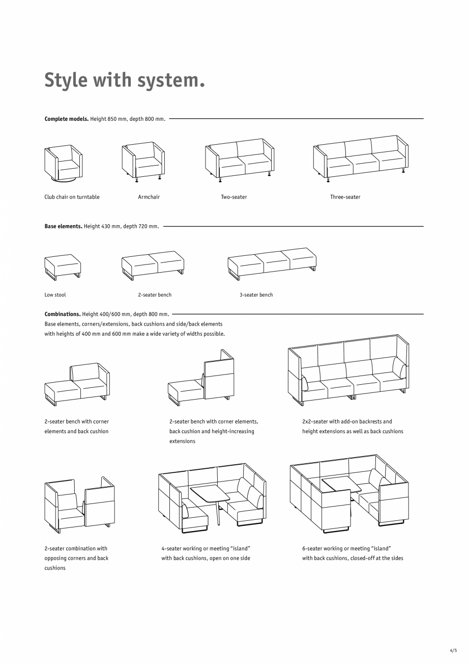 Pagina 5-Mese bistro pentru birouri SEDUS SOPHA TABLE Catalog, brosura Engleza 
for intellectual productivity...