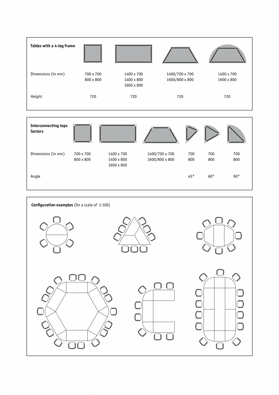 Pagina 5-Masa pentru birou SEDUS TALK ABOUT Fisa tehnica Engleza 