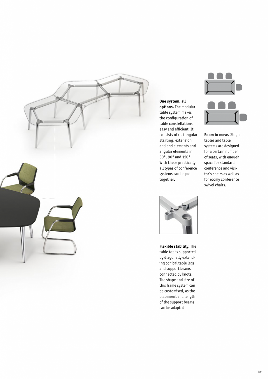 Pagina 5-Masa pentru birou SEDUS MASTERMIND, MASTERMIND HIGH DESK Specificații tehnice Engleza st...