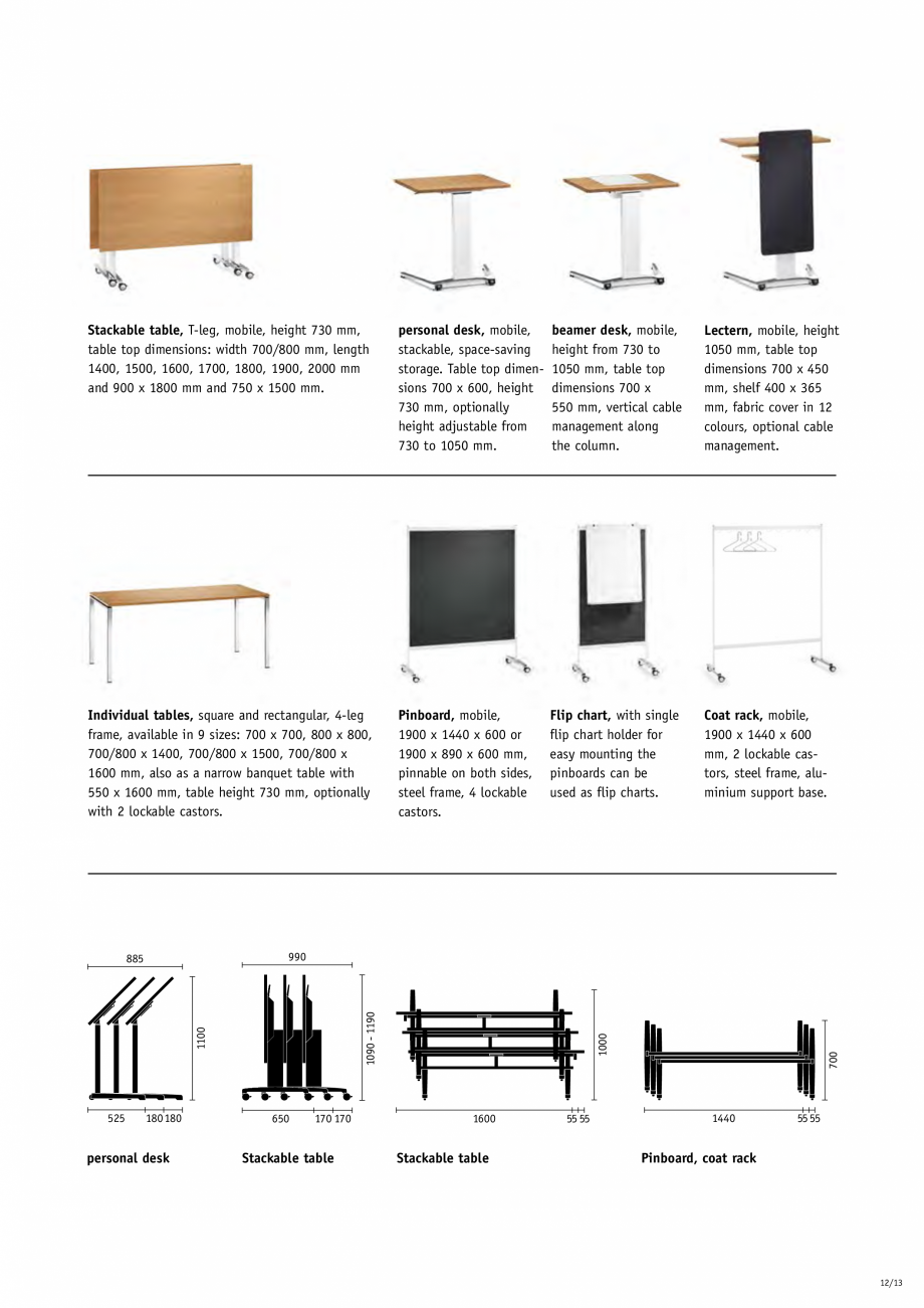 Pagina 13-Masa pentru birou SEDUS BRAINSTORM Fisa tehnica Engleza 