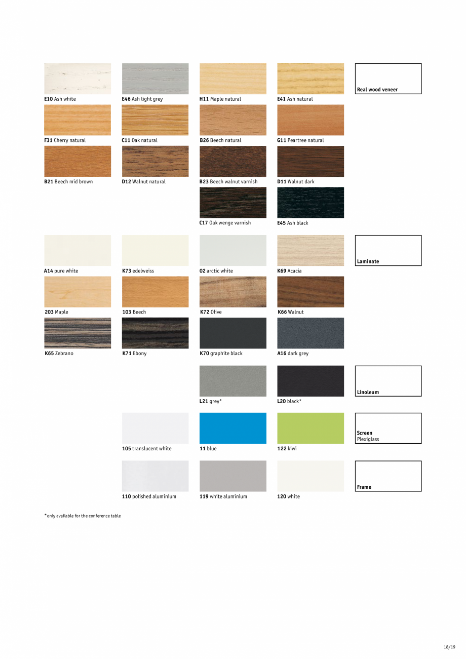 Pagina 19-Masa pentru birou SEDUS INVITATION Team, INVITATION Meeting Specificații tehnice Engleza 