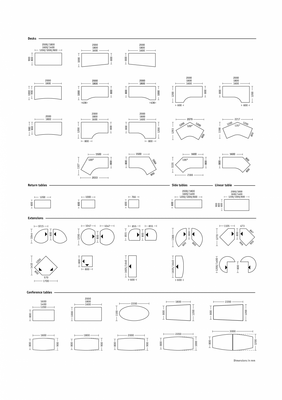 Pagina 20-Masa pentru birou SEDUS TEMPTATION C Single Fisa tehnica Engleza 