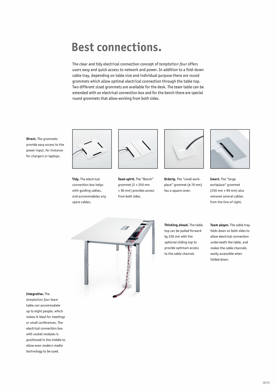 Pagina 13-Masa pentru birou SEDUS TEMPTATION FOUR Single Fisa tehnica Engleza 