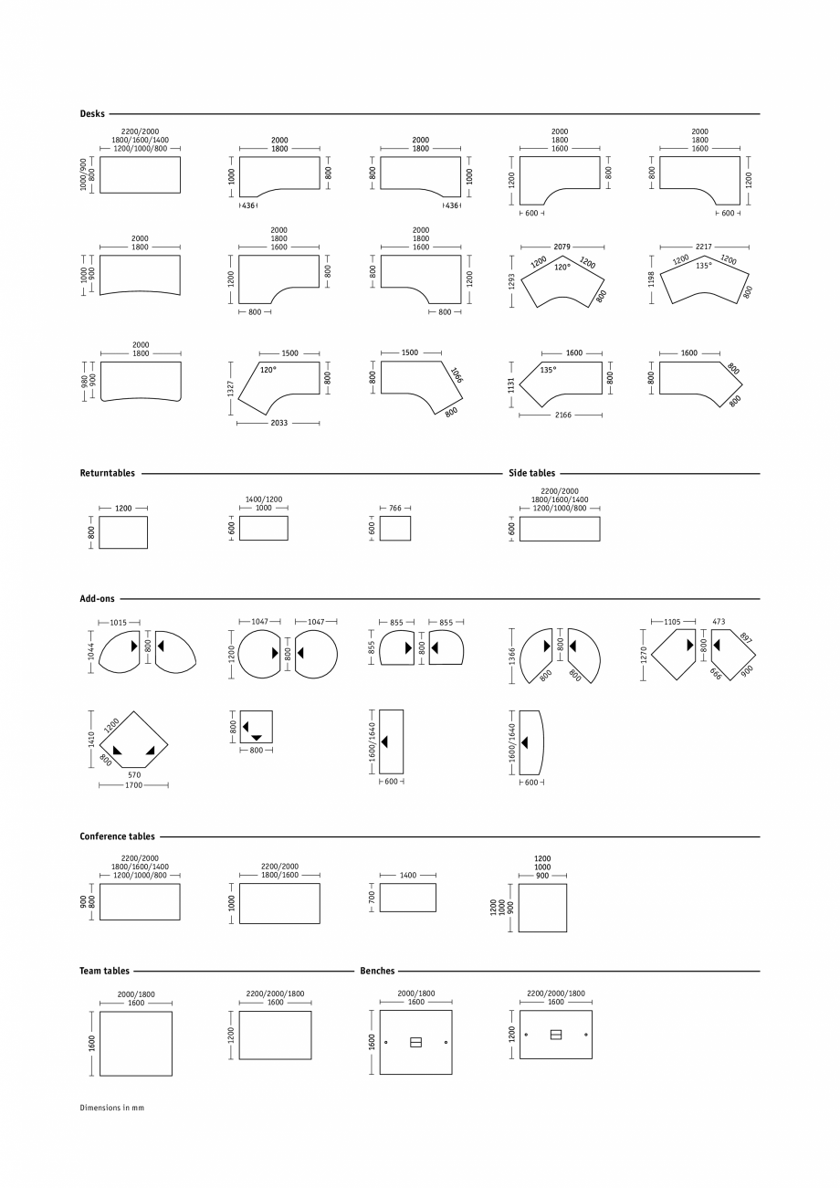 Pagina 16-Masa pentru birou SEDUS TEMPTATION FOUR Single Fisa tehnica Engleza 