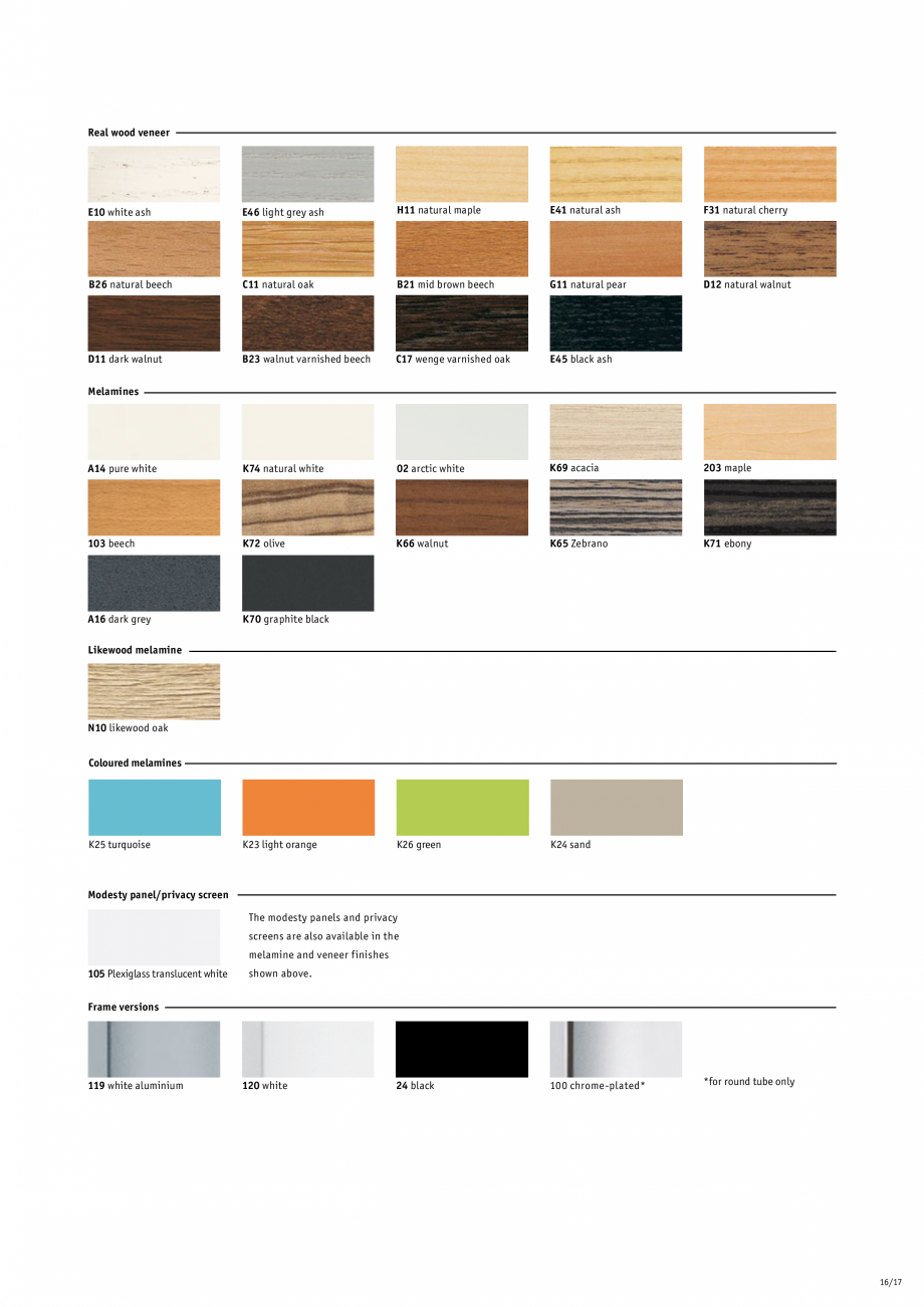 Pagina 17-Masa pentru birou SEDUS TEMPTATION FOUR Single Fisa tehnica Engleza 