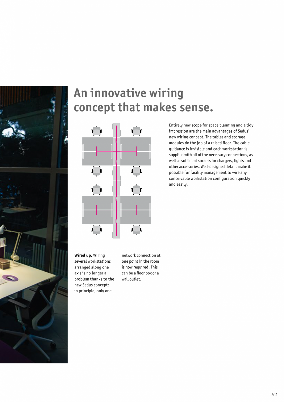 Pagina 16-Masa pentru birou SEDUS TEMPTATION TWIN Fisa tehnica Engleza nce
well-being, in which people like to...