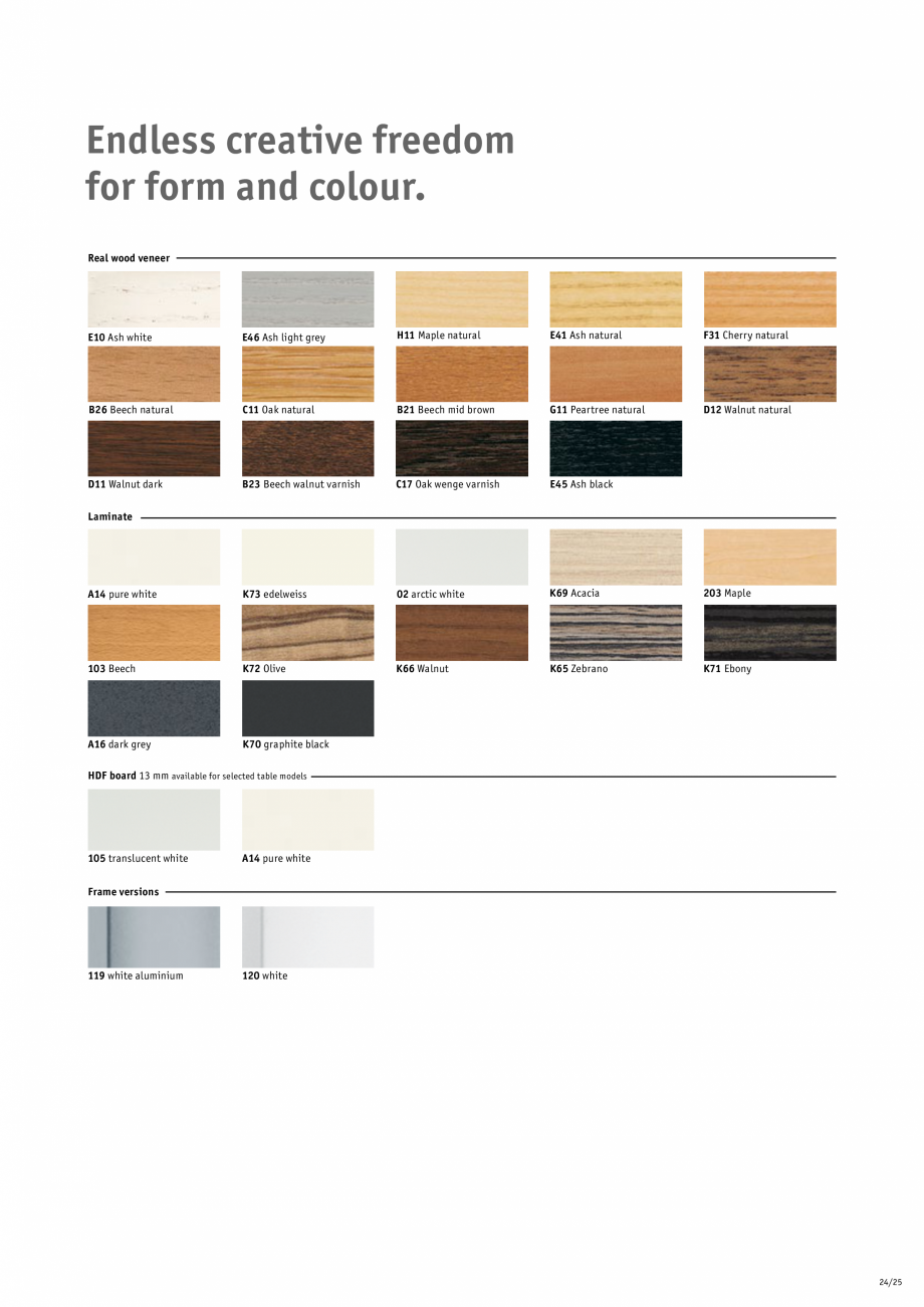 Pagina 25-Masa pentru birou SEDUS TEMPTATION TWIN Fisa tehnica Engleza 