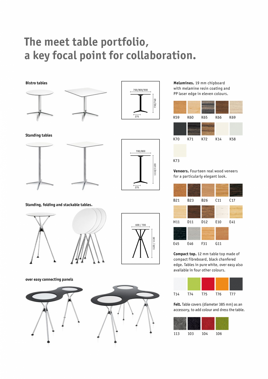 Pagina 10-Scaune bistro SEDUS MEET CHAIR  Catalog, brosura Engleza 