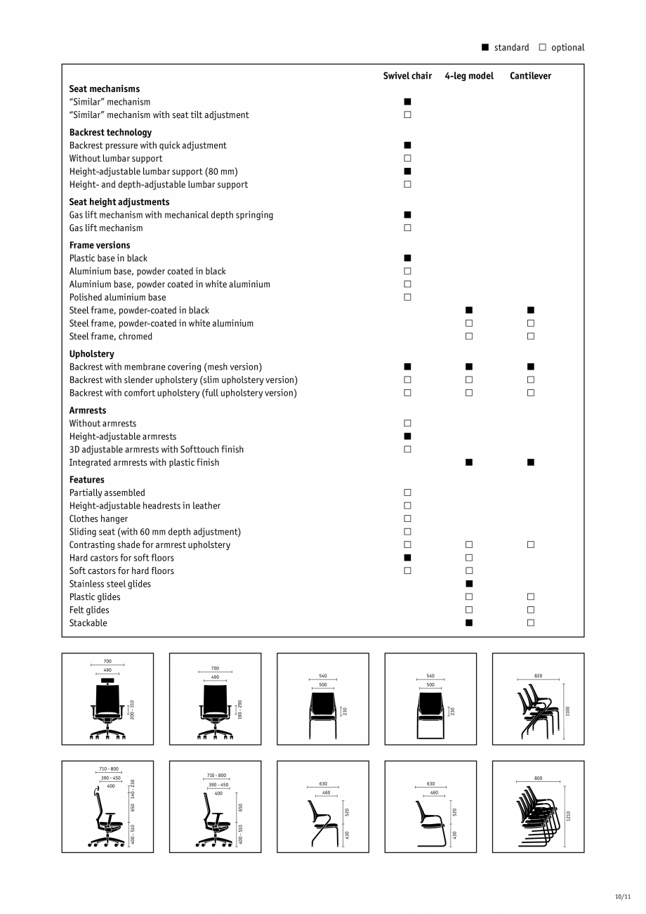 Pagina 11-Scaune de birou pivotante, scaune pentru meeting SEDUS QUARTERBACK meeting, QUARTERBACK pivotante...