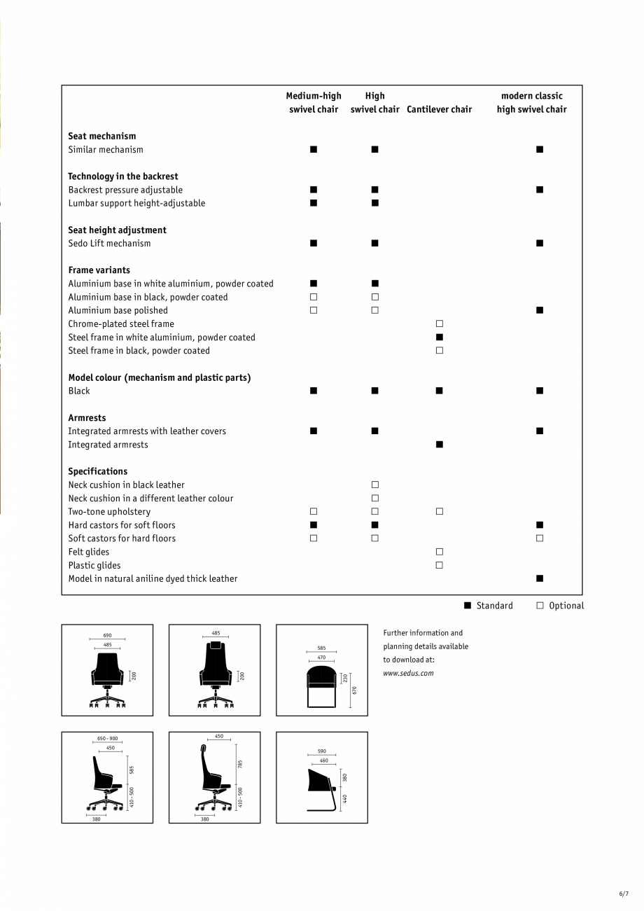 Pagina 8-Scaune de birou pivotante, scaune pentru meeting SEDUS SILENT RUSH pivotante, SILENT RUSH meeting...