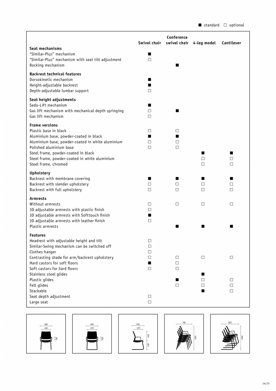 Pagina 15-Scaune de birou pivotante, scaune pentru meeting SEDUS SWING UP meeting, SWING UP pivotante...