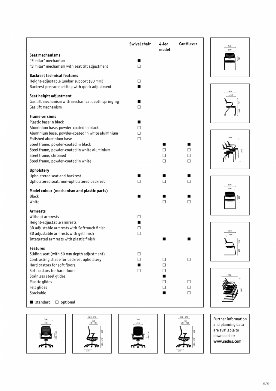Pagina 13-Scaune pentru meeting SEDUS MATCH Catalog, brosura Engleza 
