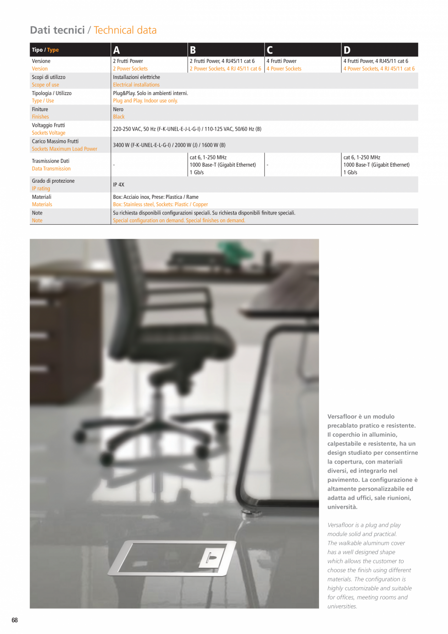 Pagina 3-Caseta pentru pardoseala tehnica ASA VersaFloor Fisa tehnica Engleza ra, con materiali
diversi, ed...