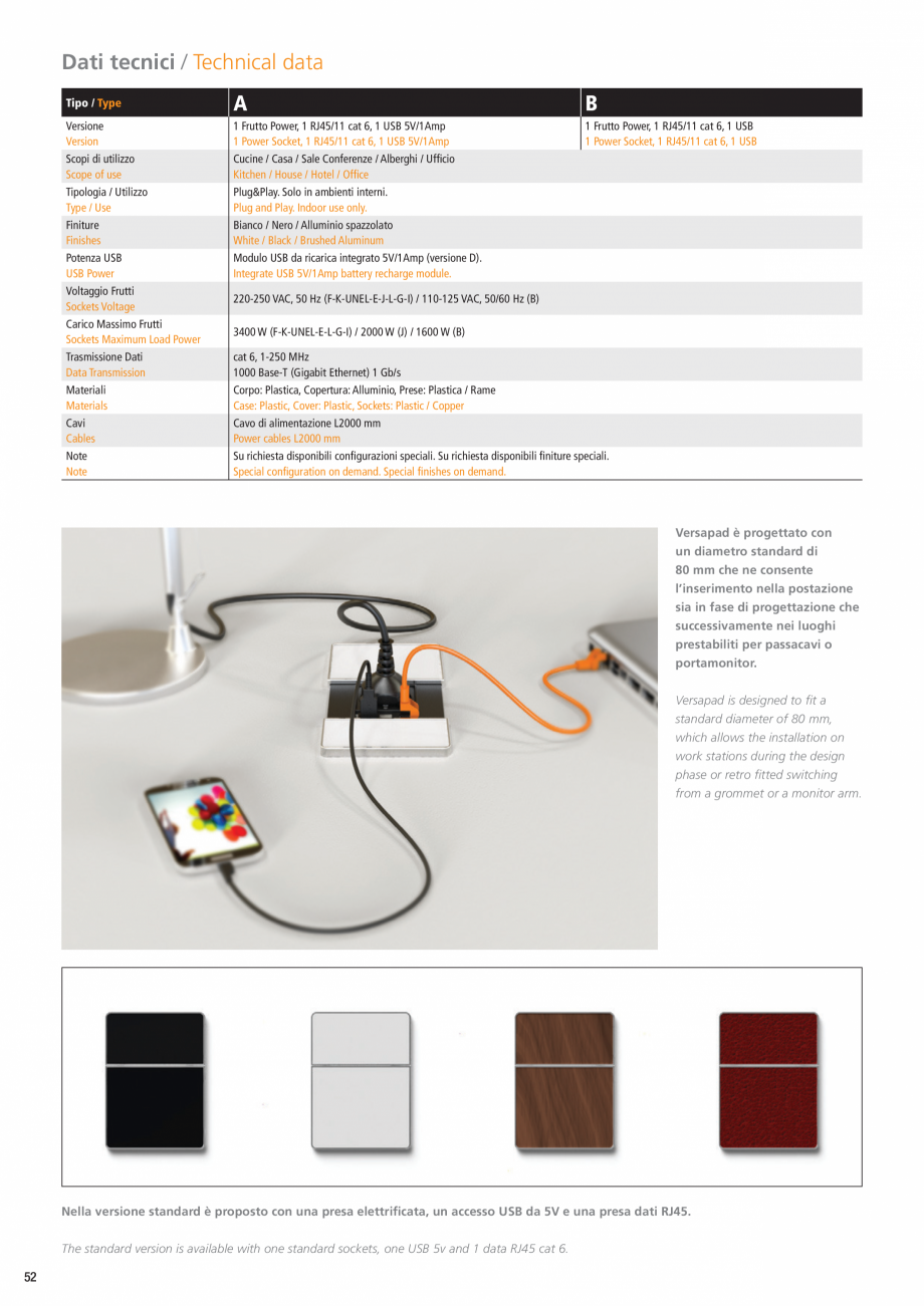 Pagina 3-Doc de alimentare cu capac glisant ASA VersaPad Fisa tehnica Engleza 00 mm
Power cables L2000 mm
...