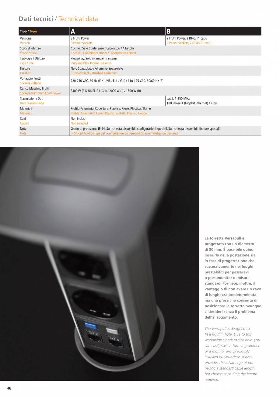 Pagina 3-Doc de alimentare ascuns ASA VersaPull Fisa tehnica Engleza problema
dell’allacciamento.
The...