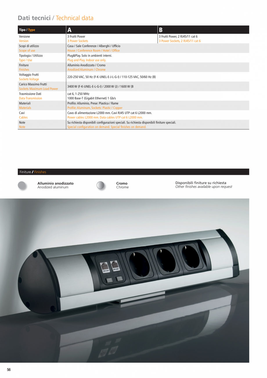 Pagina 3-Sistem de birou ASA VersaTop Fisa tehnica Engleza es available upon request

Versione standard con ...