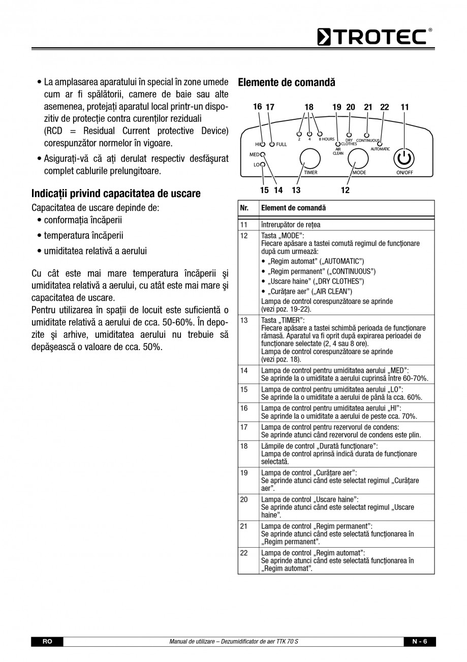 Pagina 7 - Dezumidificator casnic TROTEC Germany TTK 70 Instructiuni montaj, utilizare Romana rului ...
