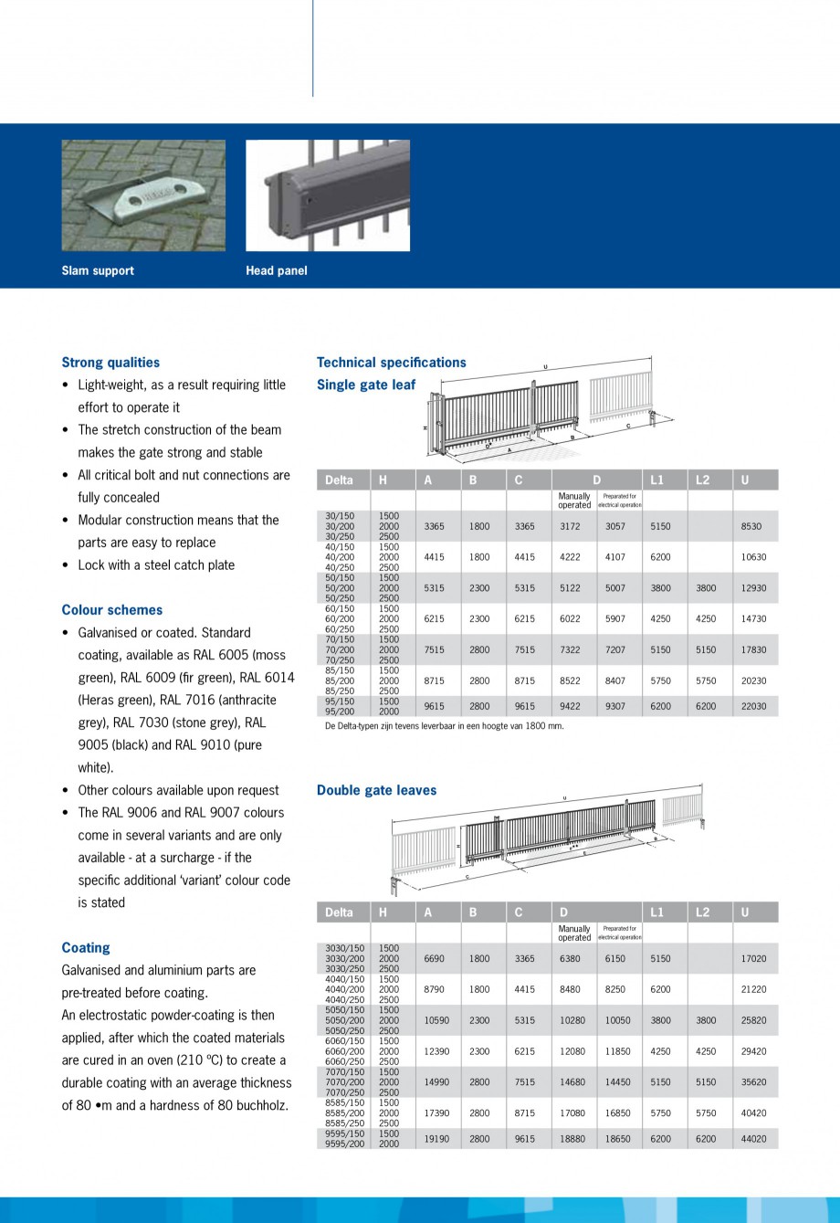 Pagina 3-Porti de acces autoportante/glisante HERAS DELTA Fisa tehnica Engleza ht-weight, as a result...