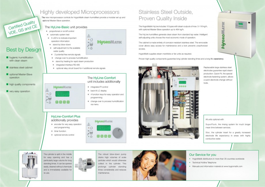 Pagina 2-Umidificator cu aburi HYGROMATIK HyLine Fisa tehnica Engleza 327

390

336

404

404

Water supply...