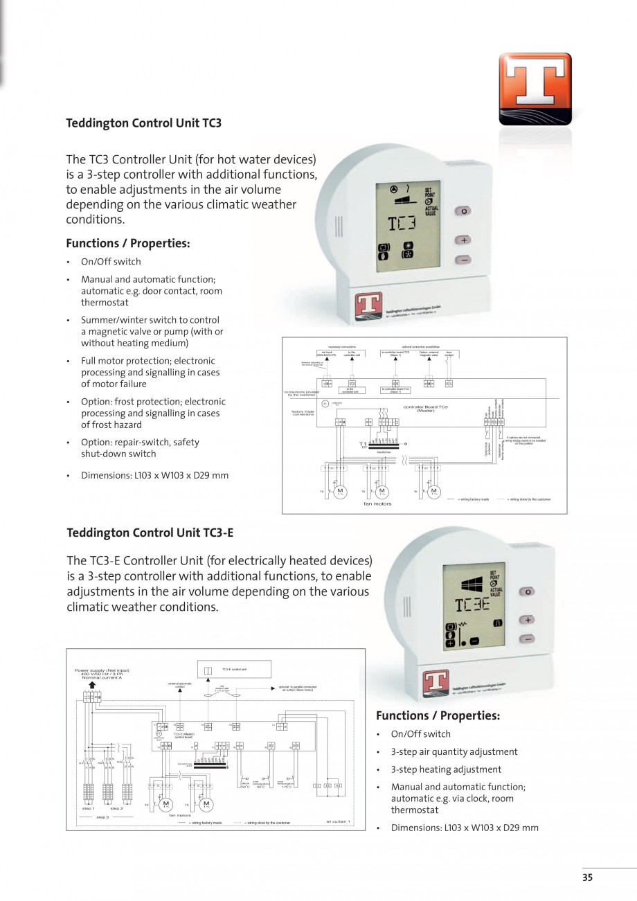 Pagina 11-Perdea de aer arhitecturala TEDDINGTON SAPHIR Fisa tehnica Engleza  water through flow quantities...