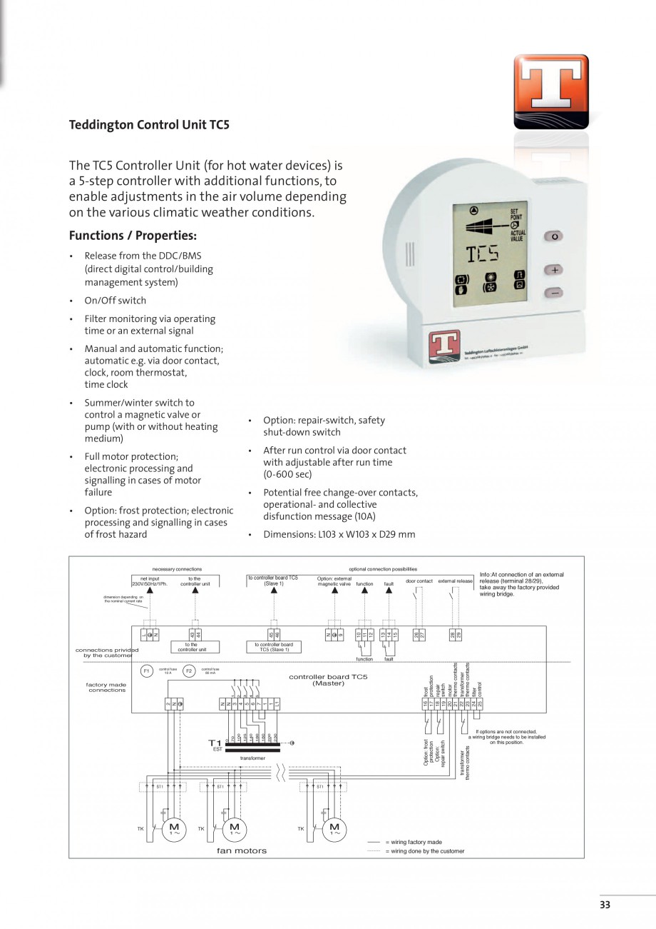 Pagina 11-Perdea de aer arhitecturala TEDDINGTON SILENT Fisa tehnica Engleza  100 V DC, switching current 250 ...