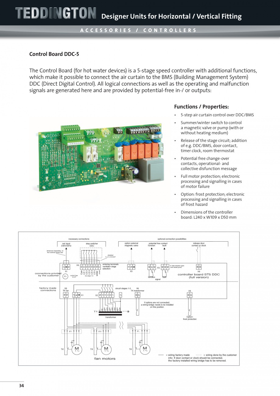 Pagina 10-Perdea de aer arhitecturala TEDDINGTON SINTRA Fisa tehnica Engleza tor for regulation a
constant...