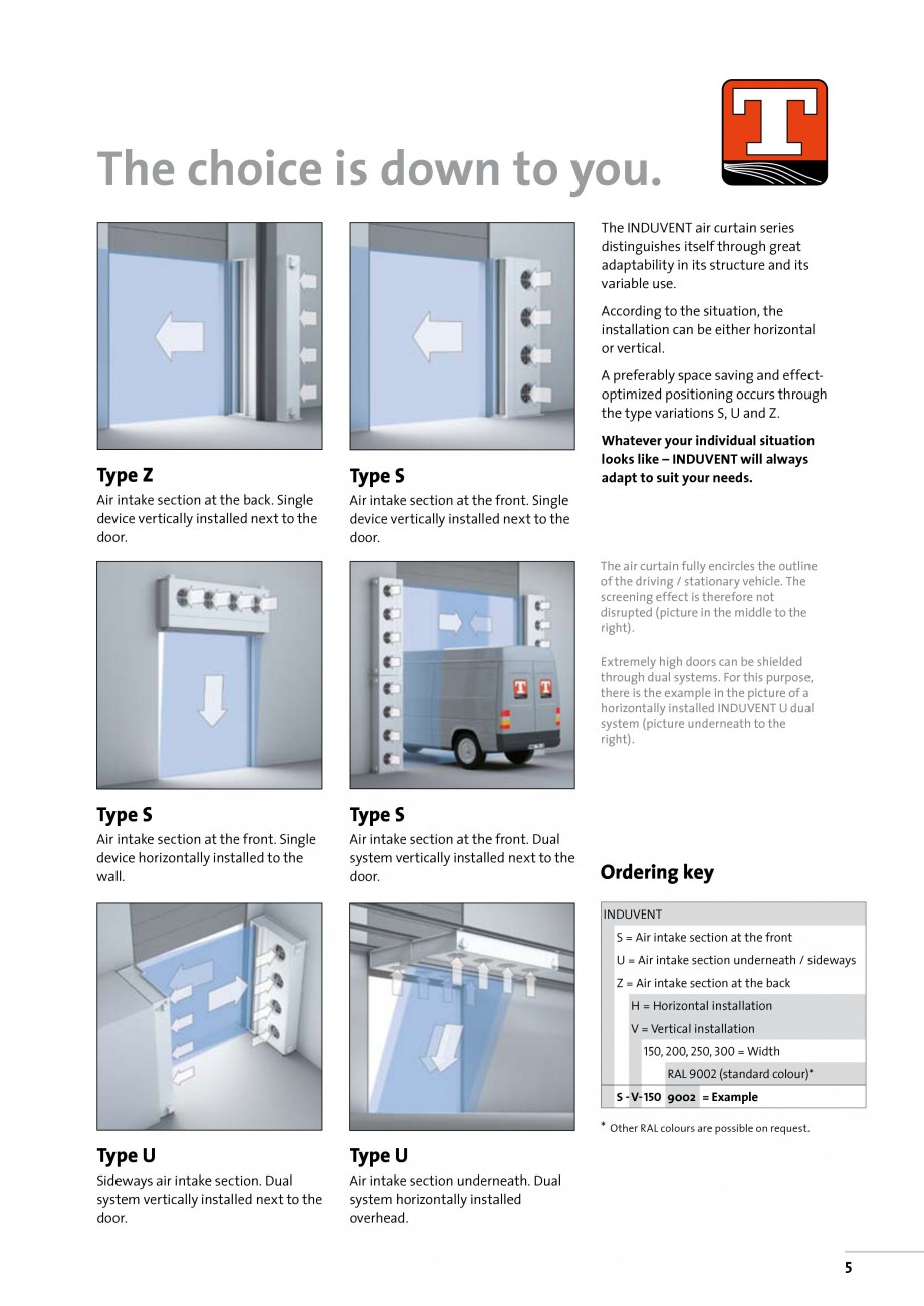 Pagina 5-Perdea de aer industriala TEDDINGTON INDUVENT Fisa tehnica Engleza wn to you.
The Induvent air...