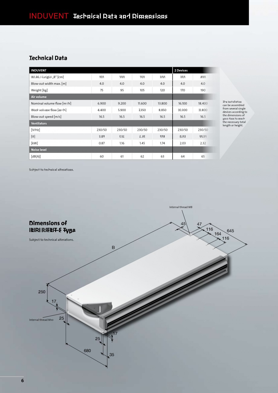 Pagina 6-Perdea de aer industriala TEDDINGTON INDUVENT Fisa tehnica Engleza t the front. Single
device...