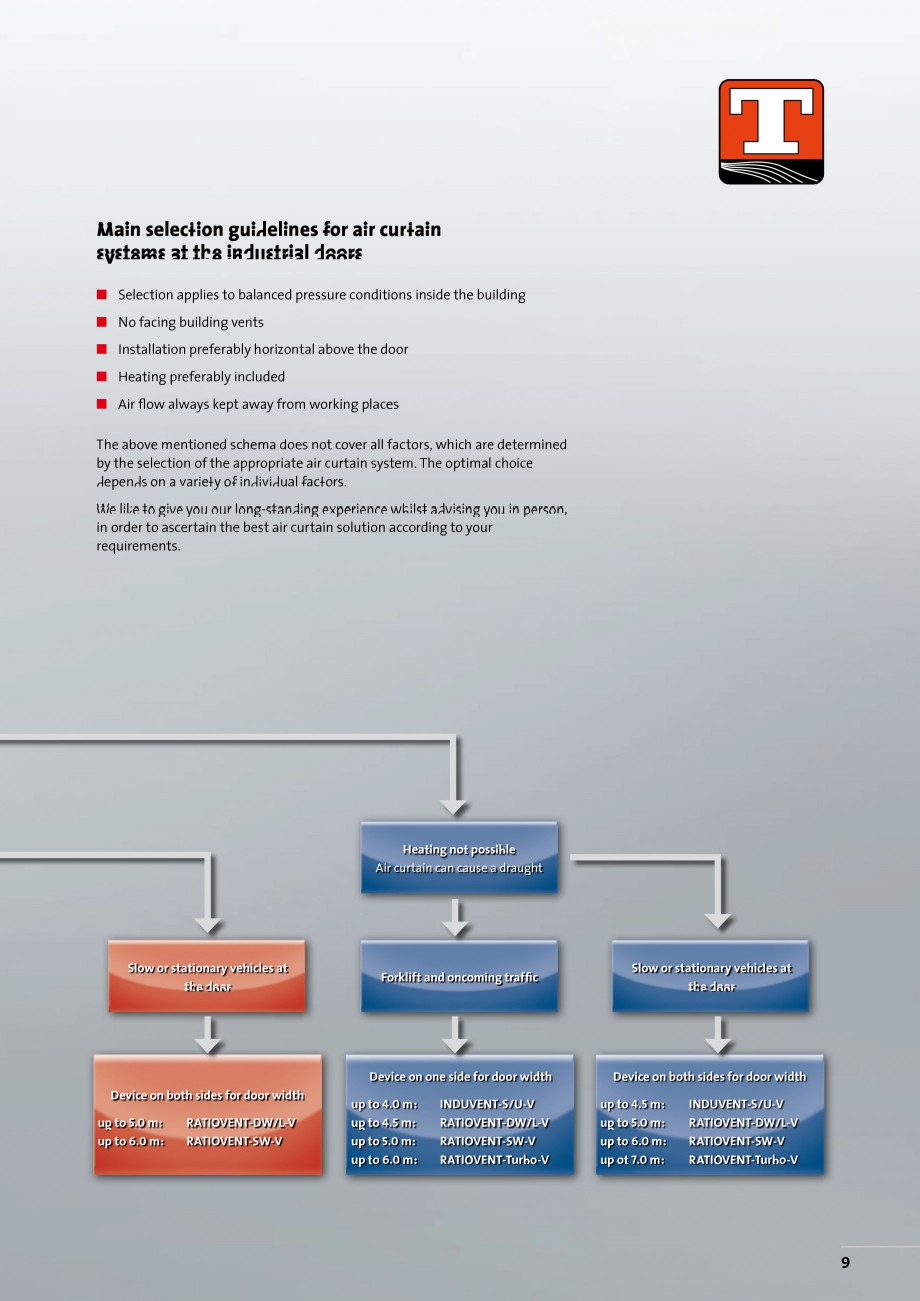 Pagina 9-Perdea de aer industriala TEDDINGTON INDUVENT Fisa tehnica Engleza ustrial doors
■	 Selection...