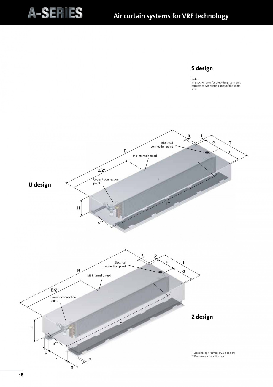 Pagina 3-Perdea de aer pentru spatii comerciale si birouri TEDDINGTON A-SERIES Fisa tehnica Engleza rings,...