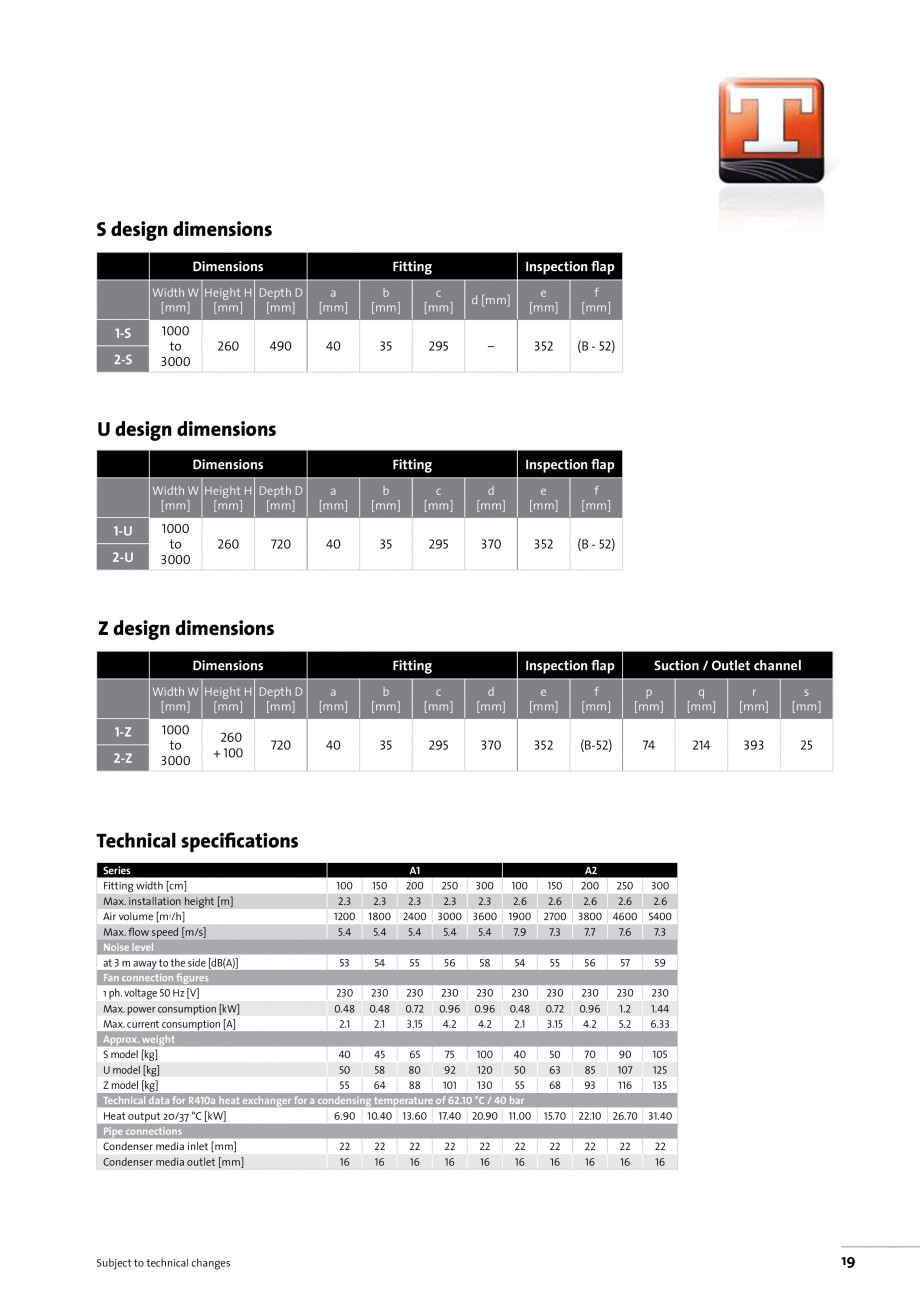 Pagina 4-Perdea de aer pentru spatii comerciale si birouri TEDDINGTON A-SERIES Fisa tehnica Engleza ty, made ...