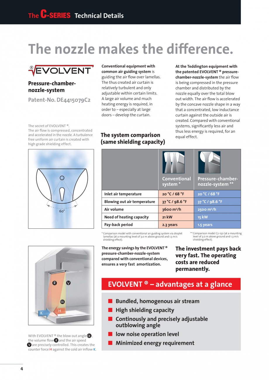 Pagina 4-Perdea de aer pentru spatii comerciale si birouri TEDDINGTON C-SERIES Fisa tehnica Engleza n the...