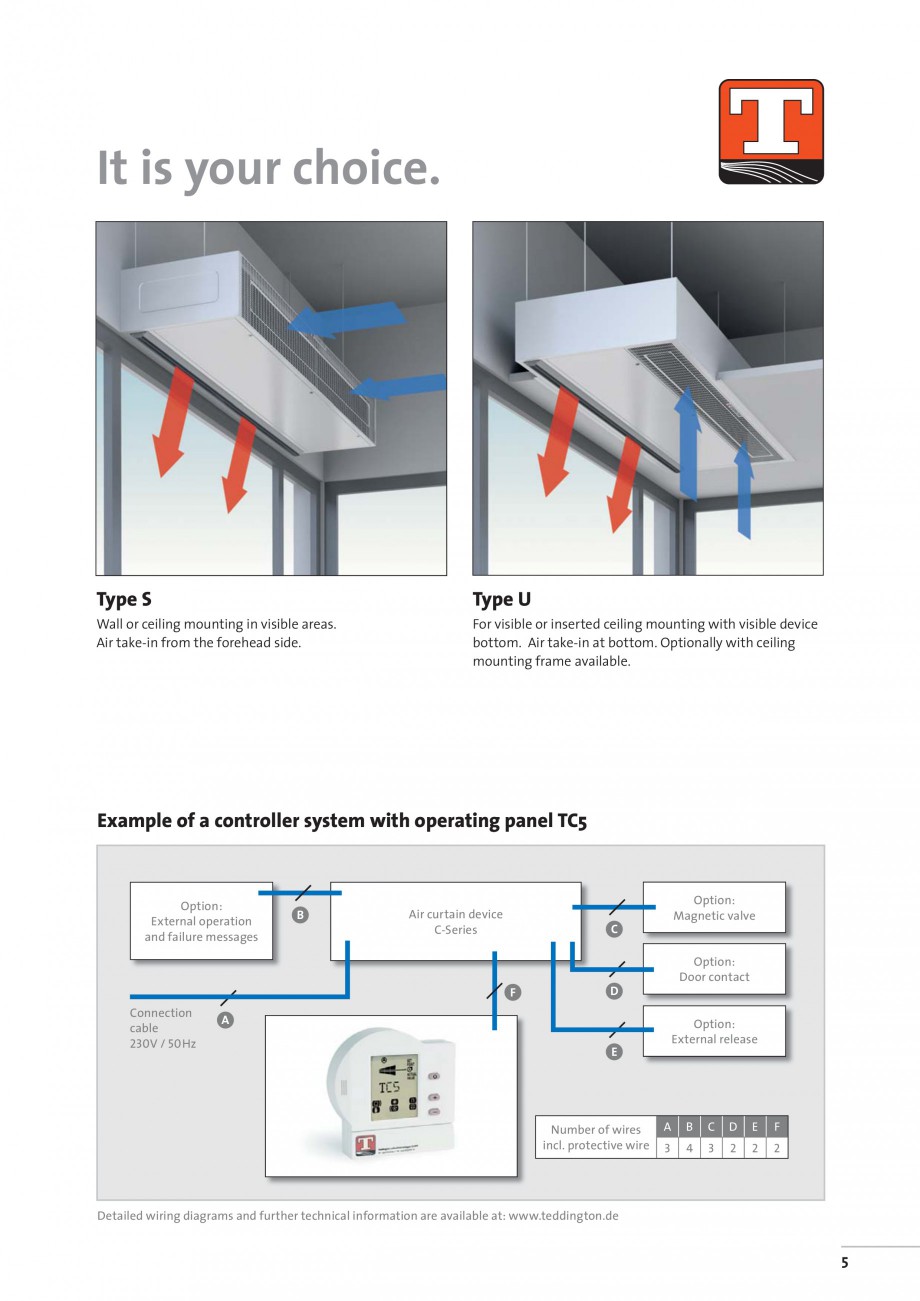 Pagina 5-Perdea de aer pentru spatii comerciale si birouri TEDDINGTON C-SERIES Fisa tehnica Engleza is...