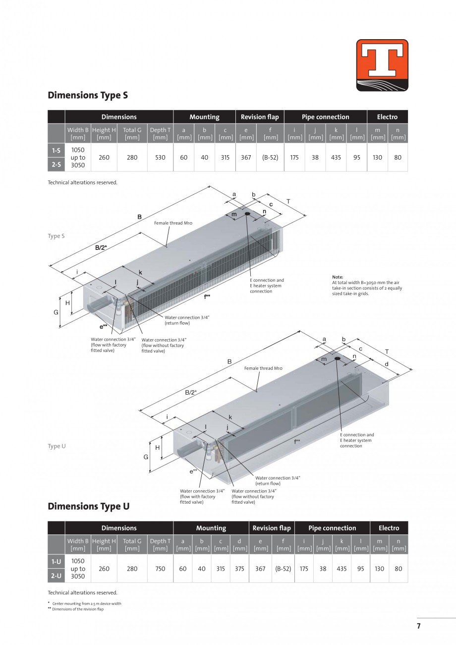 Pagina 7-Perdea de aer pentru spatii comerciale si birouri TEDDINGTON C-SERIES Fisa tehnica Engleza .

Type S...