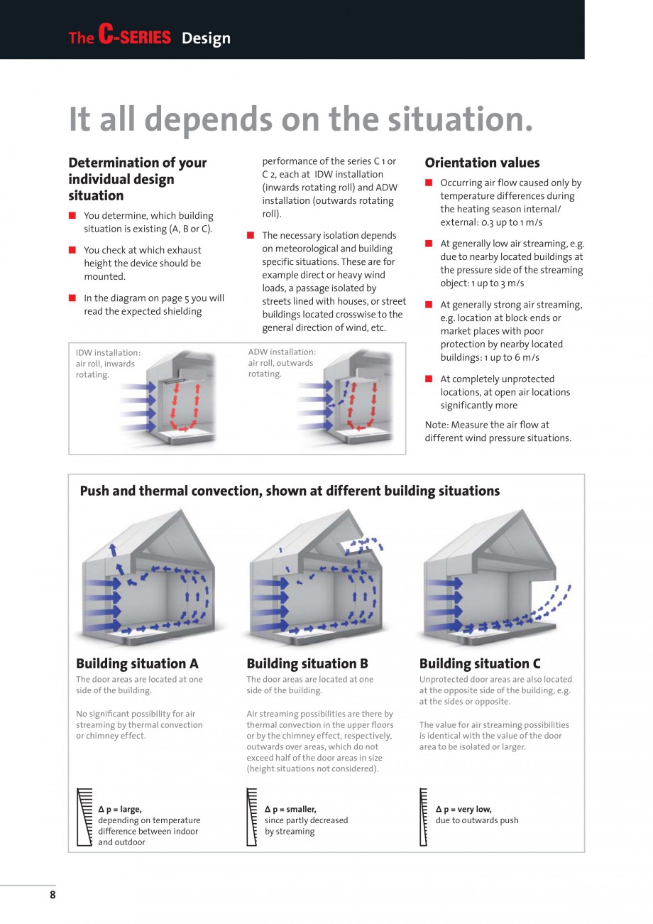 Pagina 8-Perdea de aer pentru spatii comerciale si birouri TEDDINGTON C-SERIES Fisa tehnica Engleza  distance...