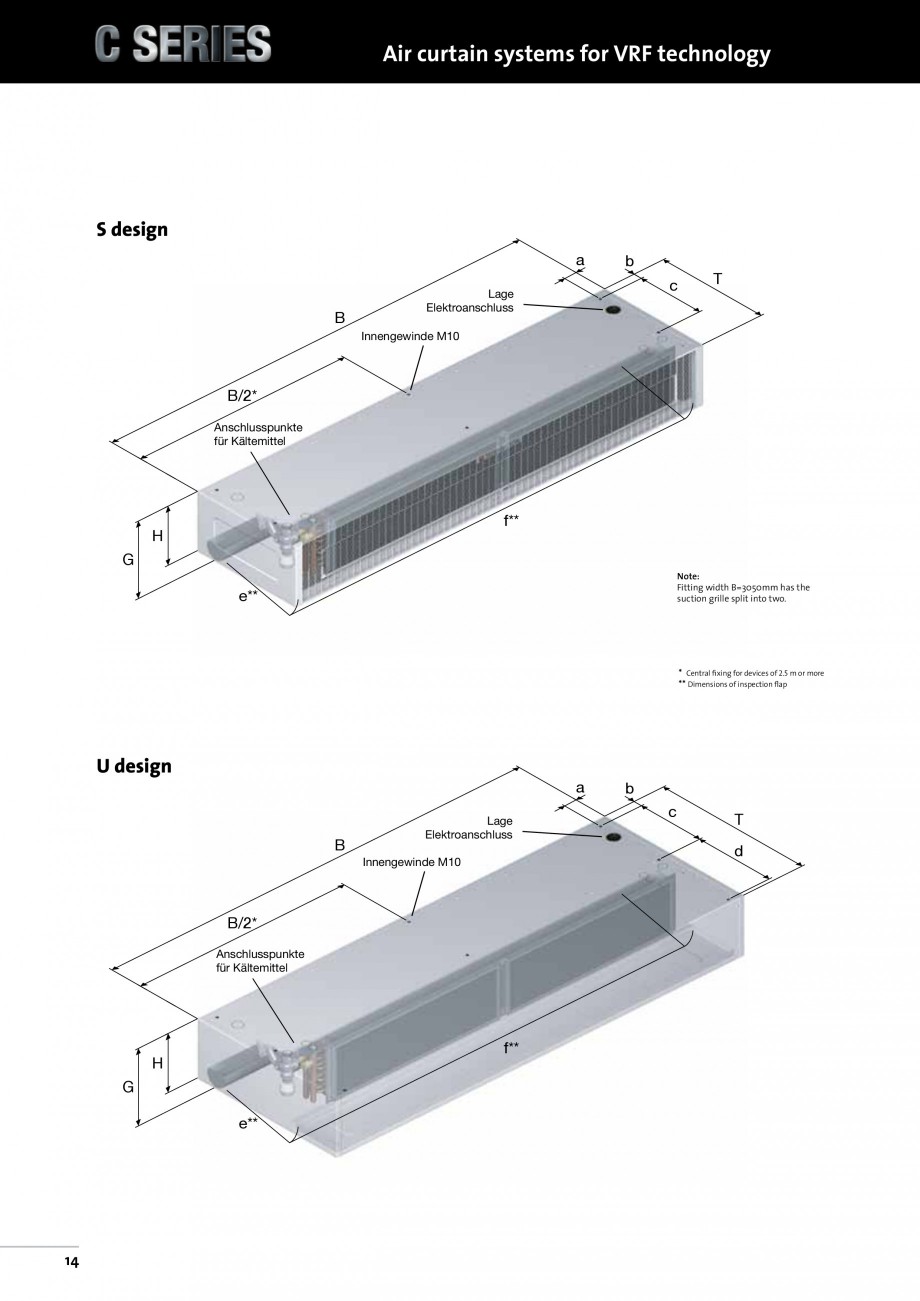 Pagina 21-Perdea de aer pentru spatii comerciale si birouri TEDDINGTON C-SERIES Fisa tehnica Engleza tion via ...