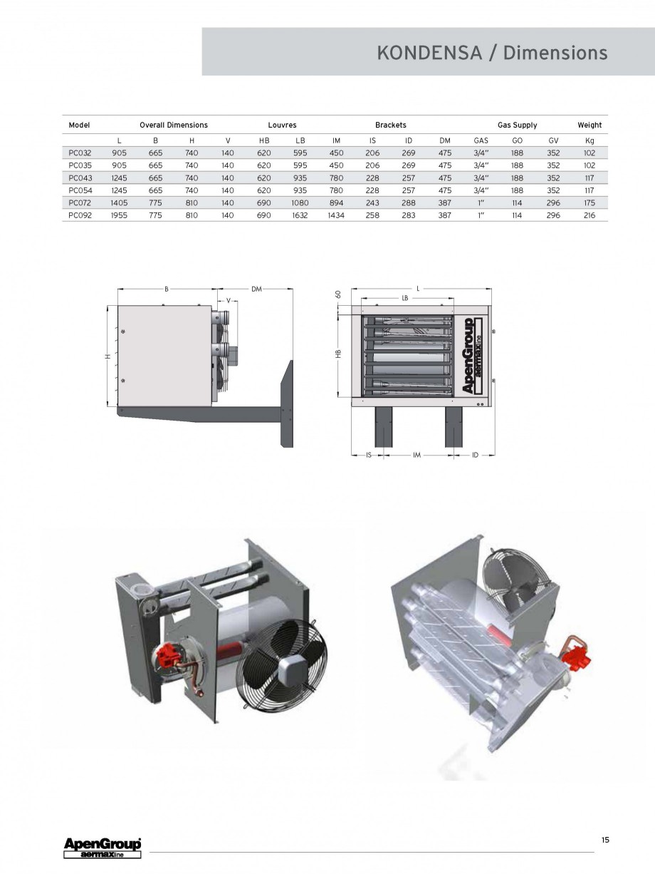 Pagina 8-Aeroterma pe gaz in condensare APEN KONDENSA Fisa tehnica Engleza 