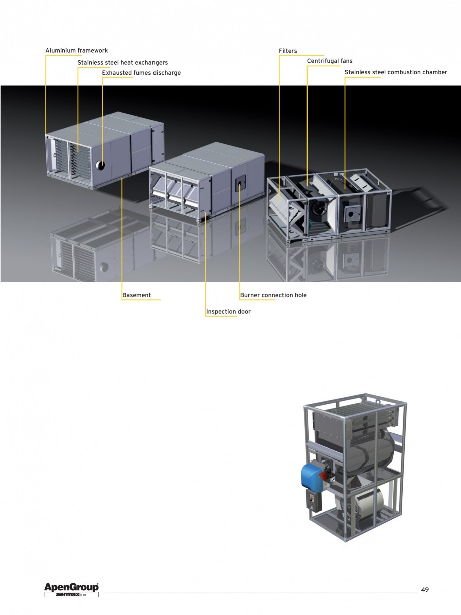Pagina 4-Generator de aer cald cabinet APEN PK Fisa tehnica Engleza rs.20A

280

350

400

V/F/Hz

400/3N~/50...