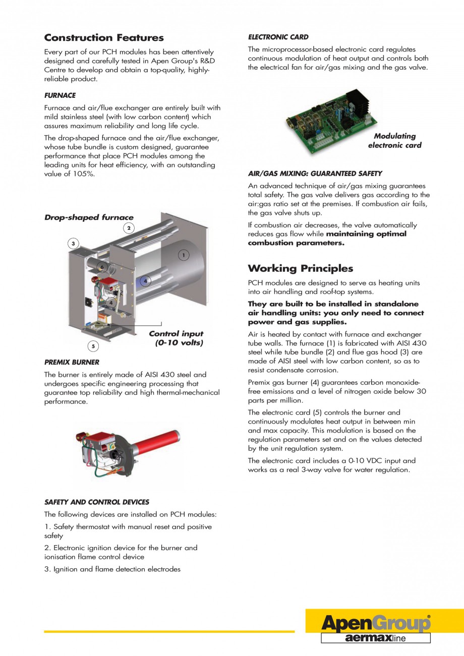 Pagina 3-Generatoare de aer cald incorporabile APEN PCH Fisa tehnica Engleza y fully certiﬁed).

NO...