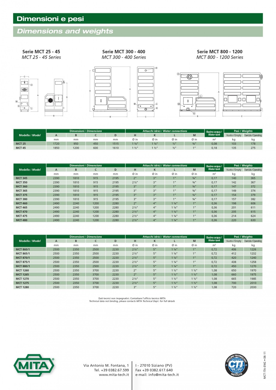 Pagina 4-Turnuri de racire cu circuit deschis MITA MCT Fisa tehnica Engleza using exclusively stainless steel...