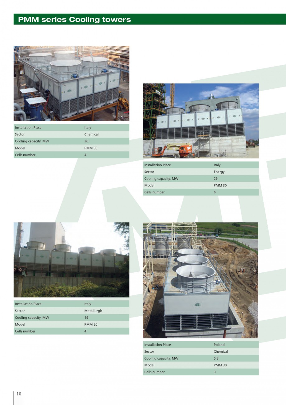 Pagina 10-Turnuri de racire cu circuit deschis MITA PMM Fisa tehnica Engleza 