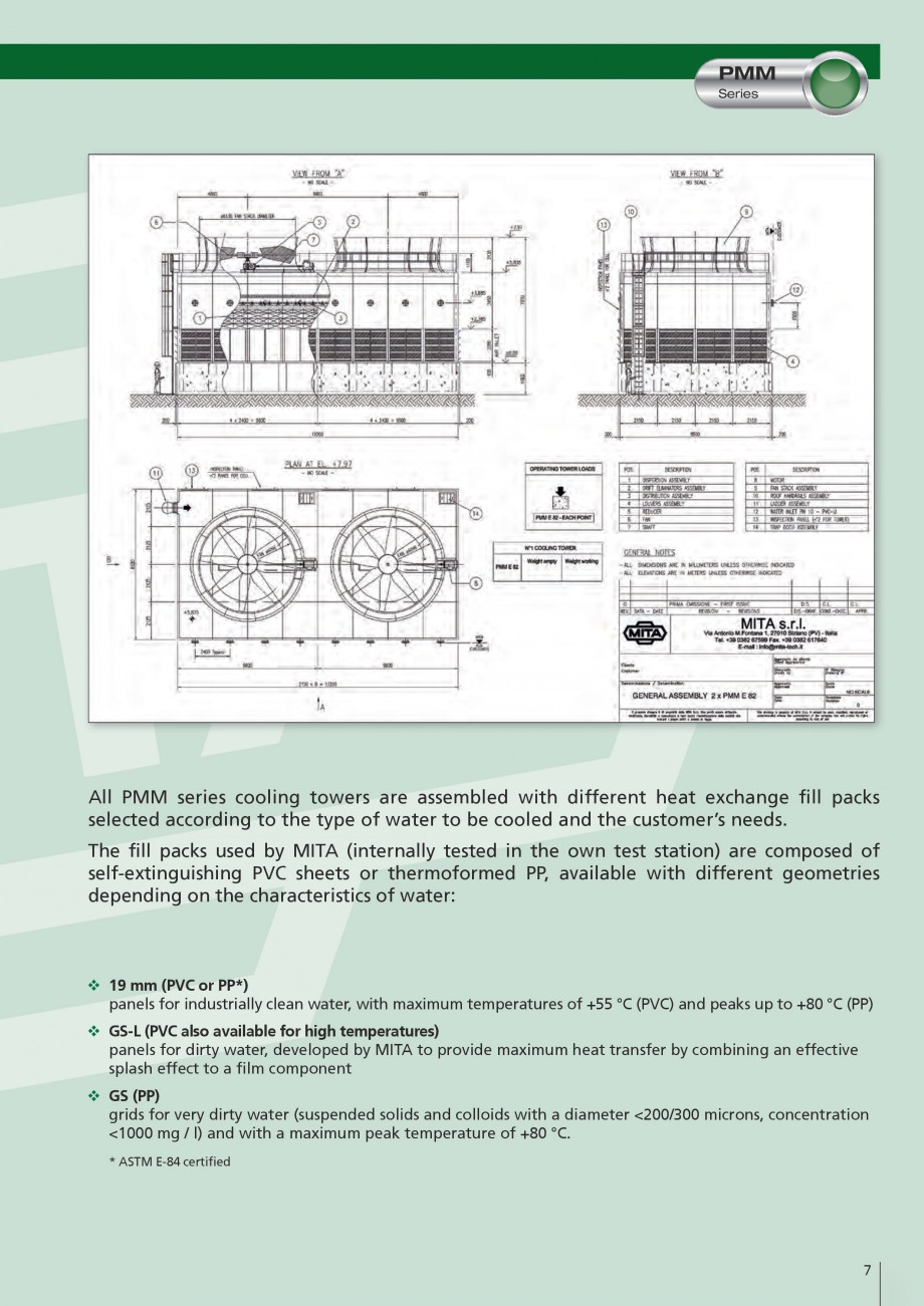 Pagina 7-Turnuri de racire cu circuit deschis MITA PMM Fisa tehnica Engleza ed solids and colloids with a...
