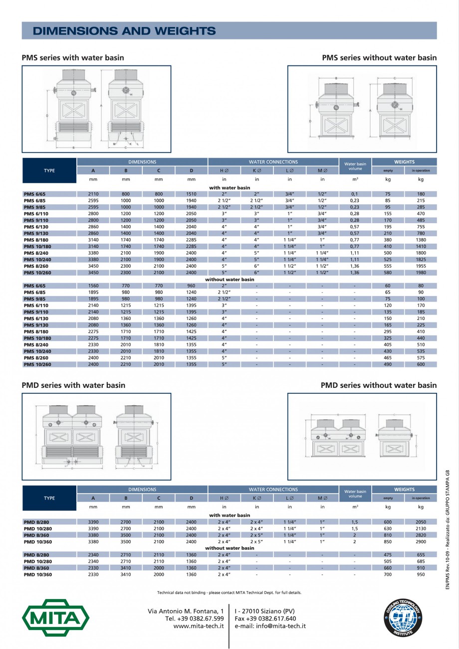 Pagina 4-Turnuri de racire cu circuit deschis MITA PMS-D Fisa tehnica Engleza 