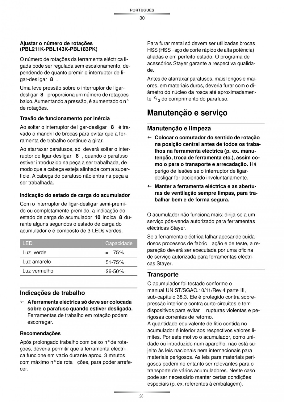 Pagina 32-Masina de gaurit si insurubat cu acumulator 12 V 1.3 Ah STAYER BHL 112 K Instructiuni montaj,...
