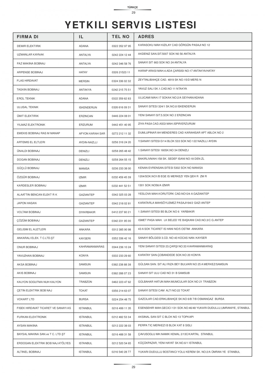 Pagina 31-Masina de gaurit si insurubat cu acumulator 14.4 V 1.3 Ah STAYER BHL 14 K Instructiuni montaj,...