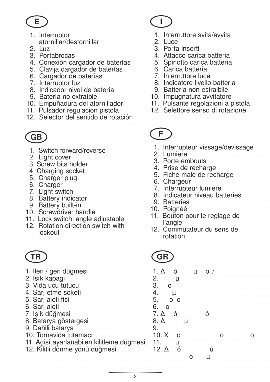 Pagina 3-Masina de insurubat cu acumulator Ni-Cd 4.8 V STAYER B48 PR KIT Instructiuni montaj, utilizare...